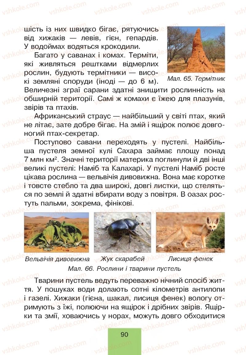 Страница 90 | Підручник Природознавство 4 клас Т.В. Гладюк, М.М. Гладюк 2015