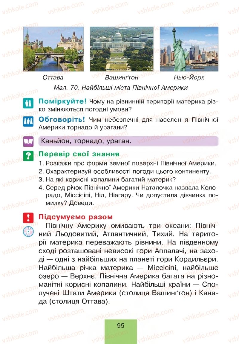 Страница 95 | Підручник Природознавство 4 клас Т.В. Гладюк, М.М. Гладюк 2015