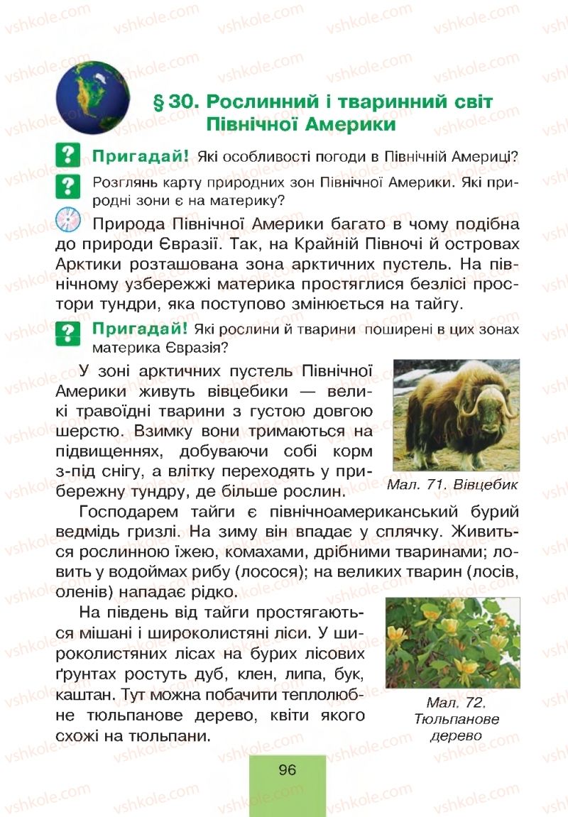 Страница 96 | Підручник Природознавство 4 клас Т.В. Гладюк, М.М. Гладюк 2015