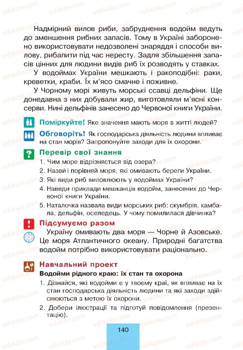 Страница 140 | Підручник Природознавство 4 клас Т.В. Гладюк, М.М. Гладюк 2015
