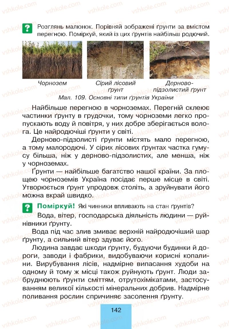 Страница 142 | Підручник Природознавство 4 клас Т.В. Гладюк, М.М. Гладюк 2015