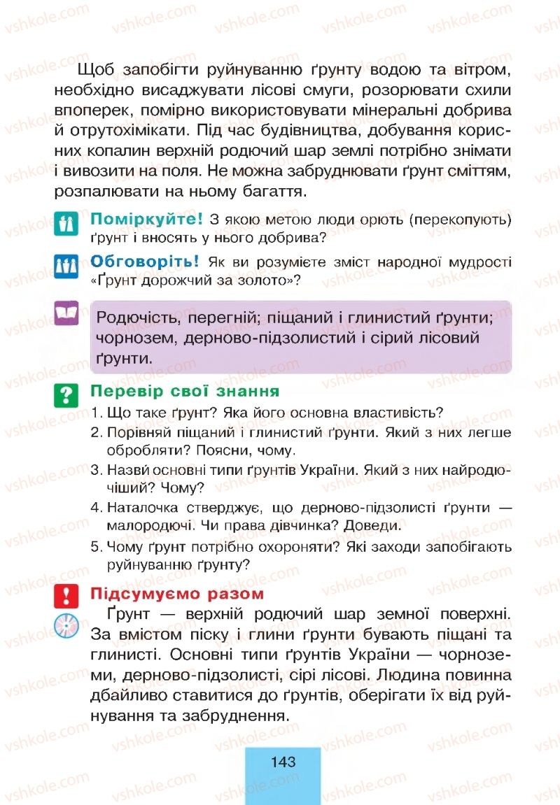 Страница 143 | Підручник Природознавство 4 клас Т.В. Гладюк, М.М. Гладюк 2015