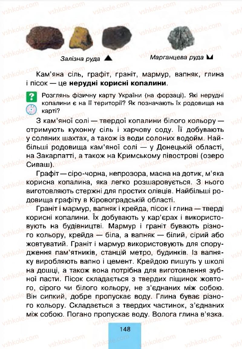 Страница 148 | Підручник Природознавство 4 клас Т.В. Гладюк, М.М. Гладюк 2015