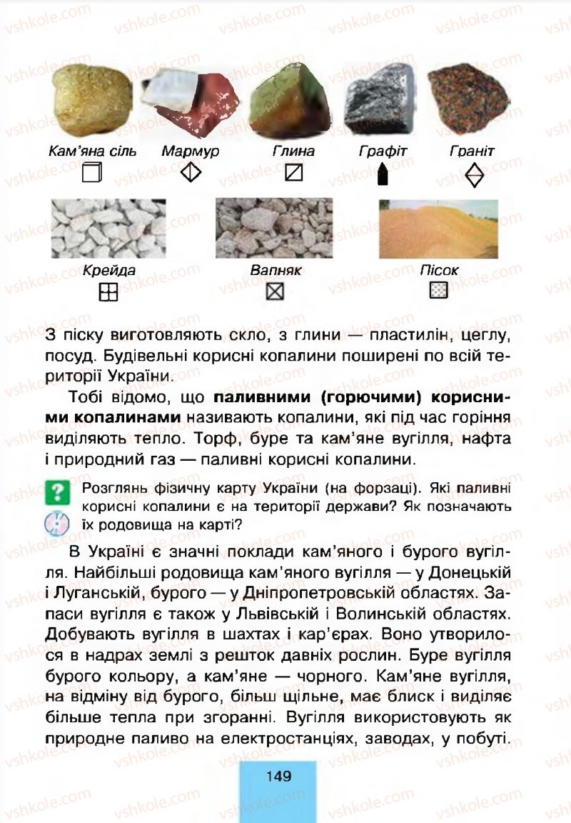 Страница 149 | Підручник Природознавство 4 клас Т.В. Гладюк, М.М. Гладюк 2015