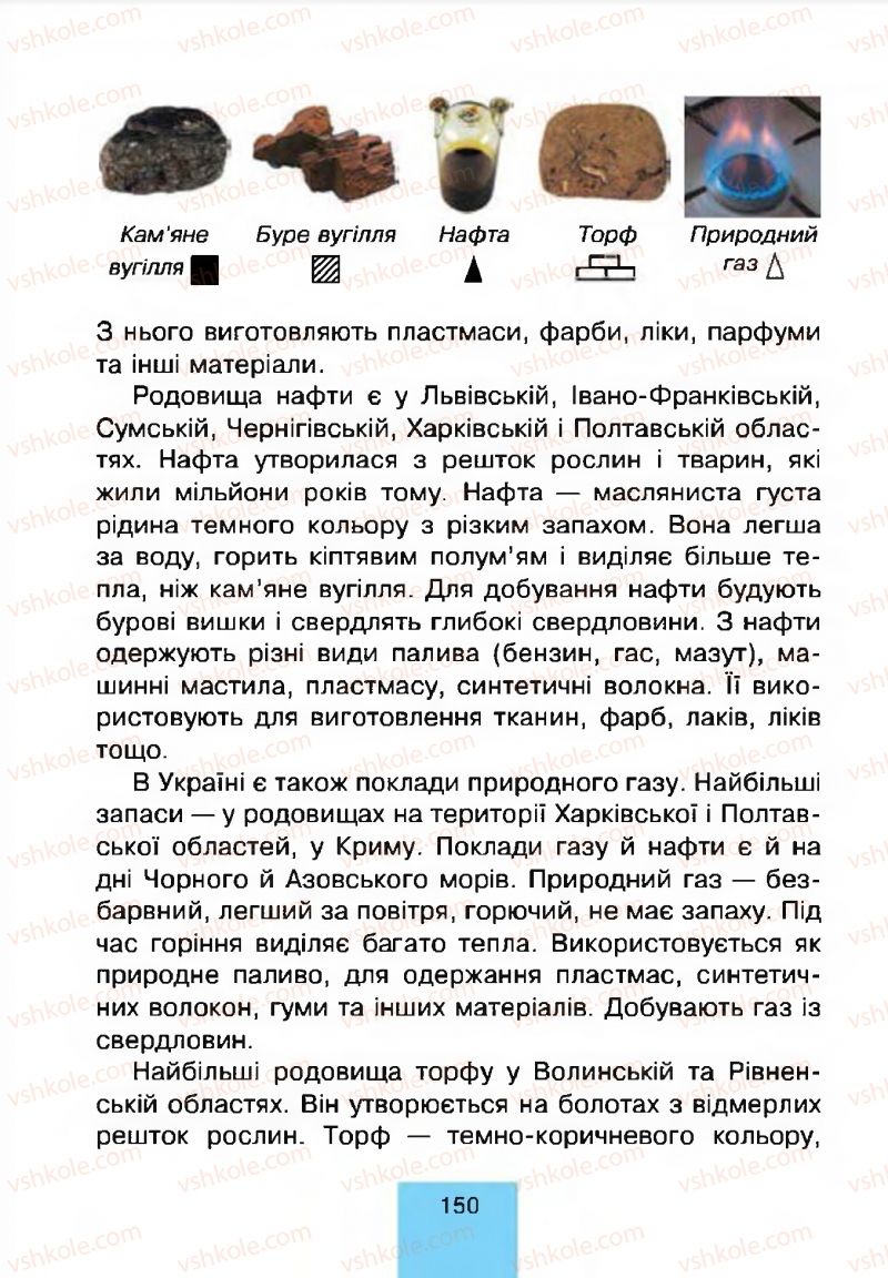 Страница 150 | Підручник Природознавство 4 клас Т.В. Гладюк, М.М. Гладюк 2015