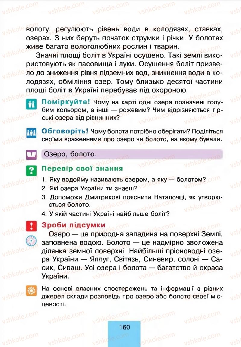 Страница 160 | Підручник Природознавство 4 клас Т.В. Гладюк, М.М. Гладюк 2015
