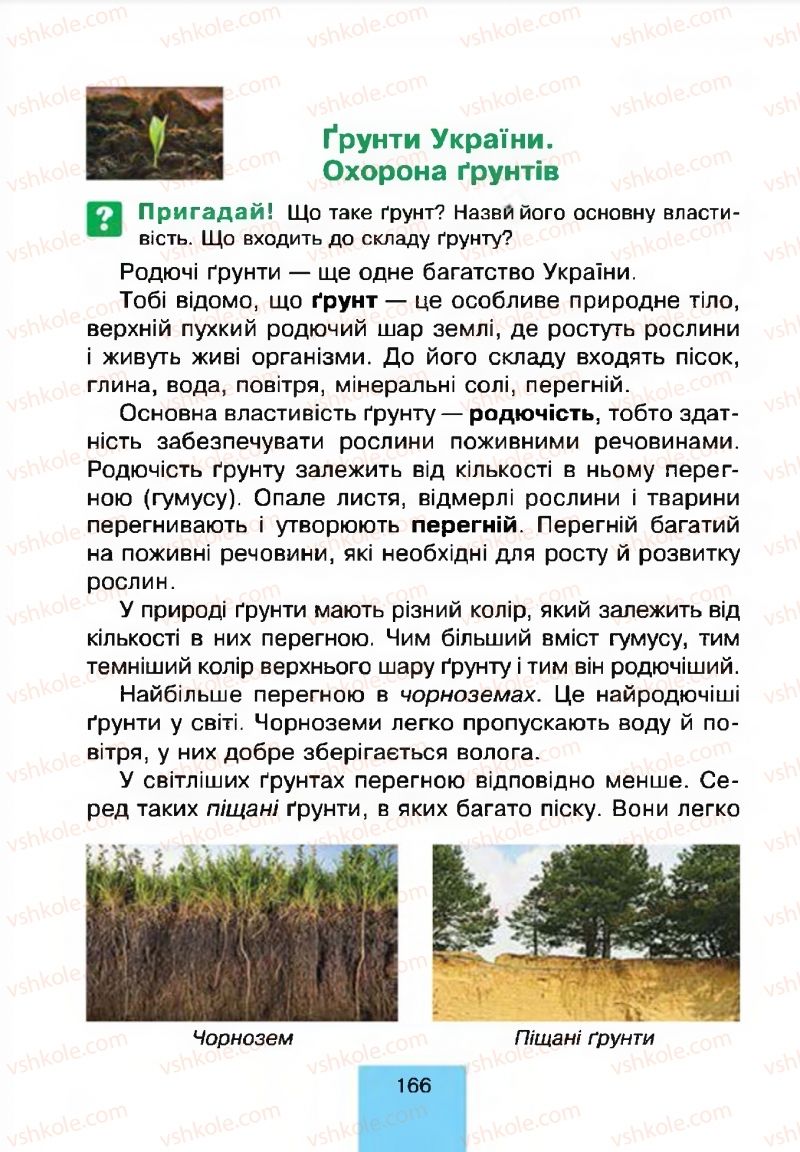 Страница 166 | Підручник Природознавство 4 клас Т.В. Гладюк, М.М. Гладюк 2015