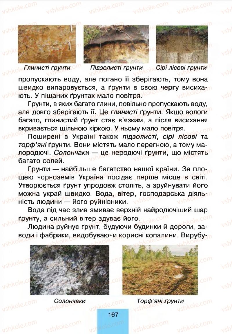Страница 167 | Підручник Природознавство 4 клас Т.В. Гладюк, М.М. Гладюк 2015