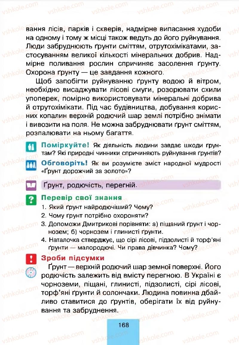 Страница 168 | Підручник Природознавство 4 клас Т.В. Гладюк, М.М. Гладюк 2015