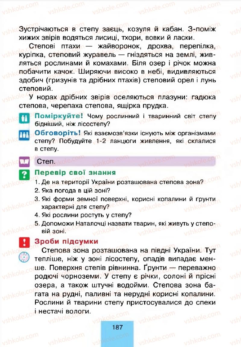 Страница 187 | Підручник Природознавство 4 клас Т.В. Гладюк, М.М. Гладюк 2015