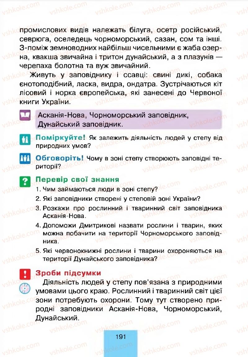 Страница 191 | Підручник Природознавство 4 клас Т.В. Гладюк, М.М. Гладюк 2015
