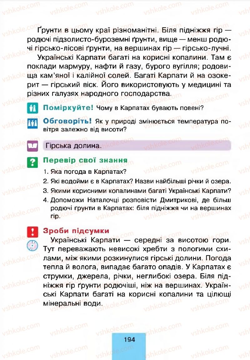 Страница 194 | Підручник Природознавство 4 клас Т.В. Гладюк, М.М. Гладюк 2015