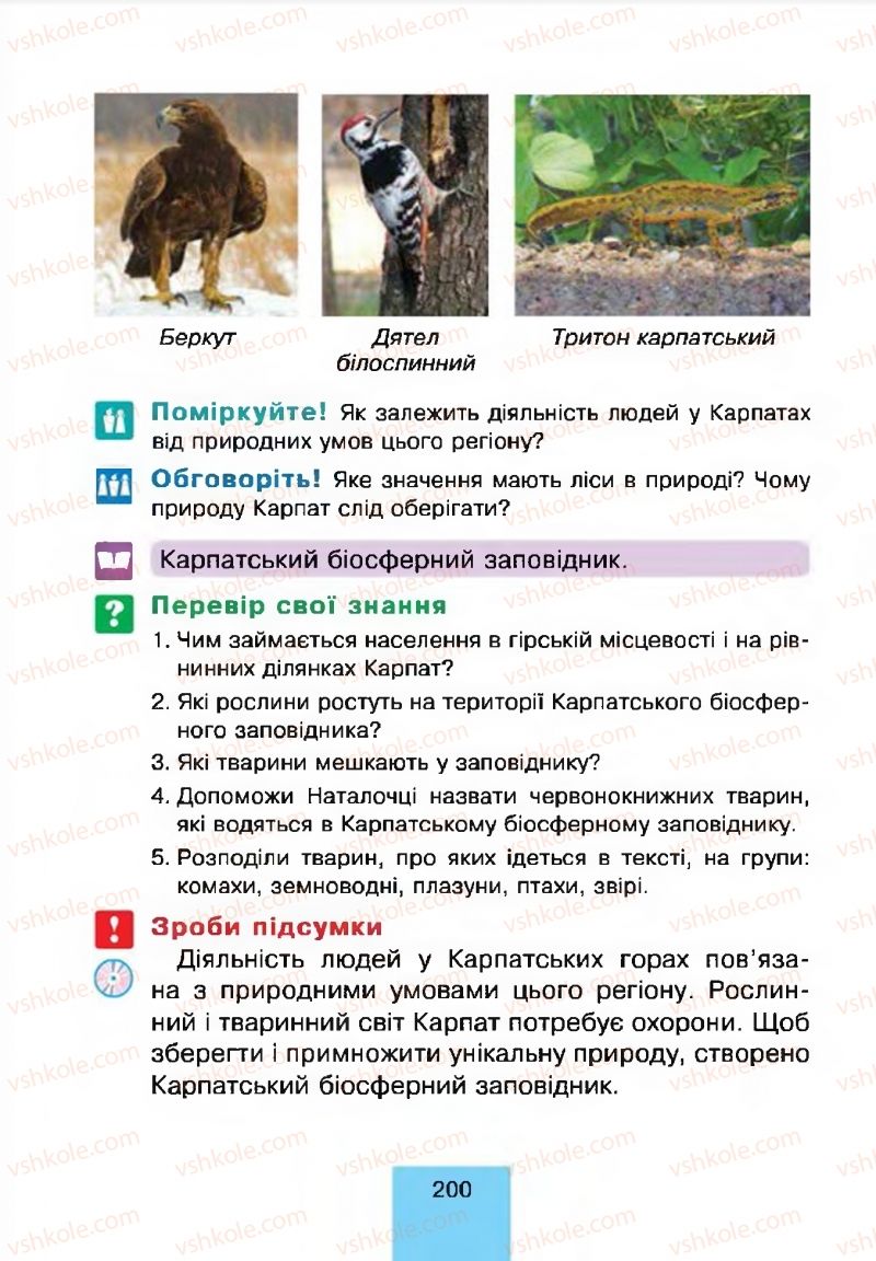 Страница 200 | Підручник Природознавство 4 клас Т.В. Гладюк, М.М. Гладюк 2015