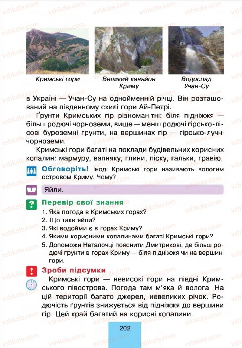 Страница 202 | Підручник Природознавство 4 клас Т.В. Гладюк, М.М. Гладюк 2015