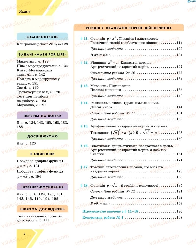 Страница 4 | Підручник Алгебра 8 клас Н.С. Прокопенко, Ю.О. Захарійченко, Н.Л. Кінащук 2016