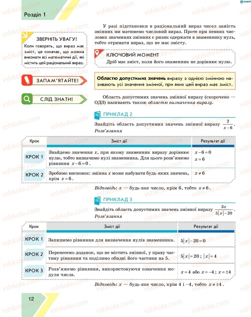 Страница 12 | Підручник Алгебра 8 клас Н.С. Прокопенко, Ю.О. Захарійченко, Н.Л. Кінащук 2016