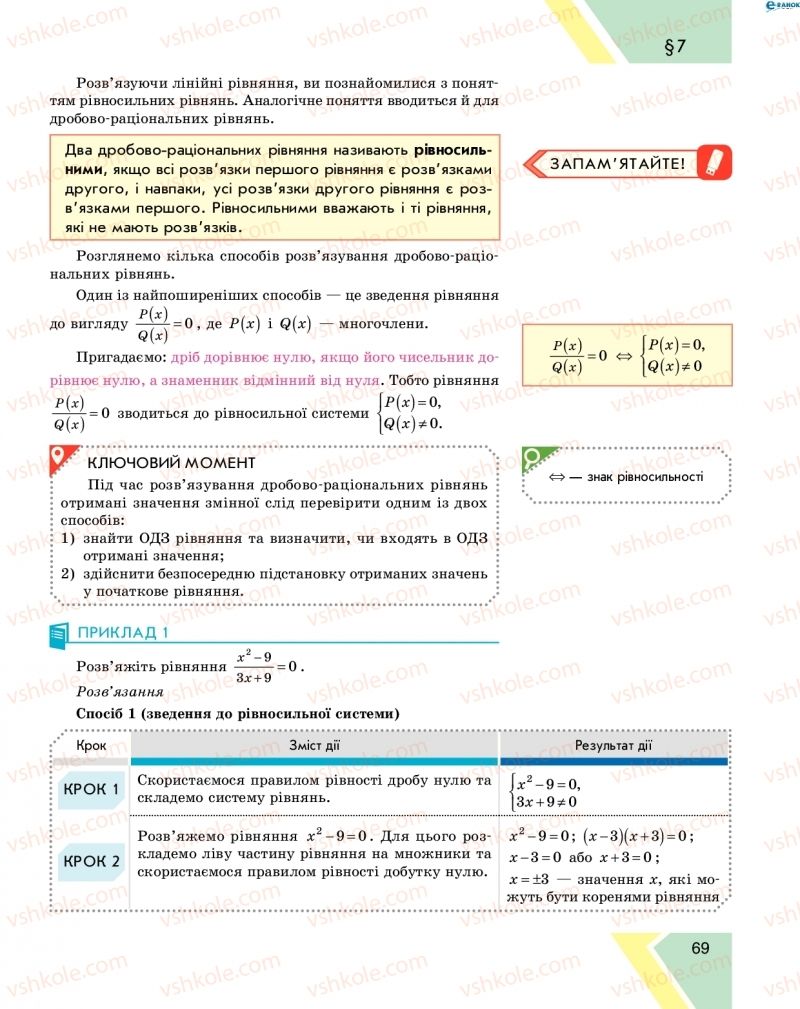 Страница 69 | Підручник Алгебра 8 клас Н.С. Прокопенко, Ю.О. Захарійченко, Н.Л. Кінащук 2016