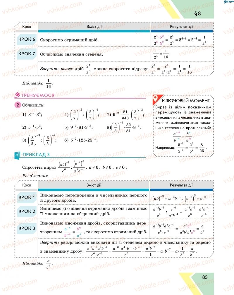 Страница 83 | Підручник Алгебра 8 клас Н.С. Прокопенко, Ю.О. Захарійченко, Н.Л. Кінащук 2016