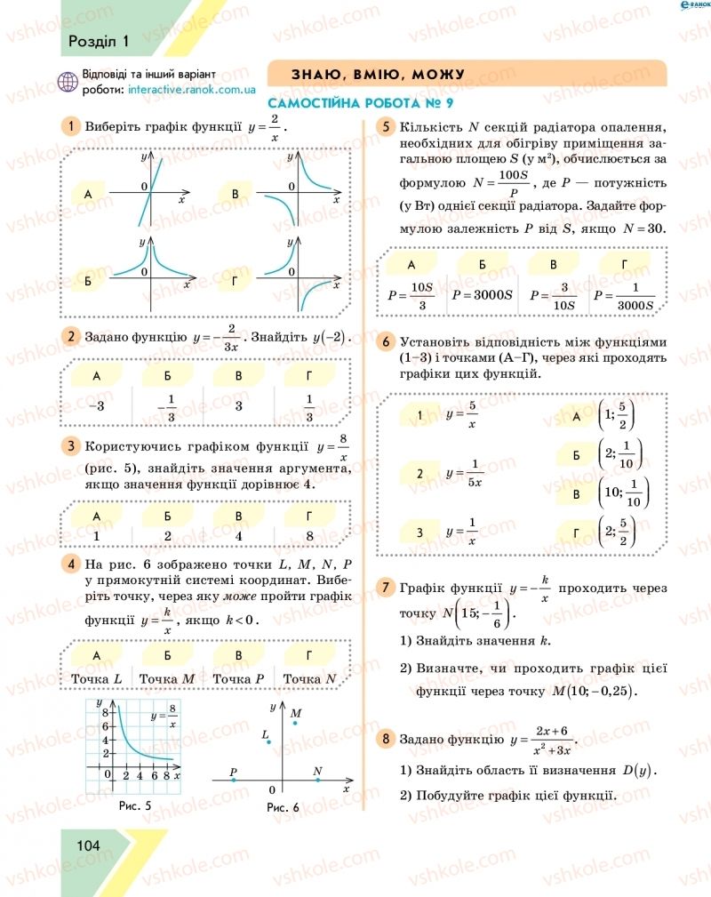 Страница 104 | Підручник Алгебра 8 клас Н.С. Прокопенко, Ю.О. Захарійченко, Н.Л. Кінащук 2016