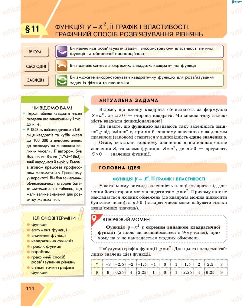 Страница 114 | Підручник Алгебра 8 клас Н.С. Прокопенко, Ю.О. Захарійченко, Н.Л. Кінащук 2016