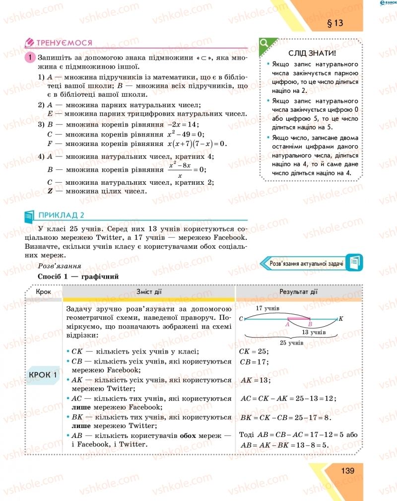 Страница 139 | Підручник Алгебра 8 клас Н.С. Прокопенко, Ю.О. Захарійченко, Н.Л. Кінащук 2016