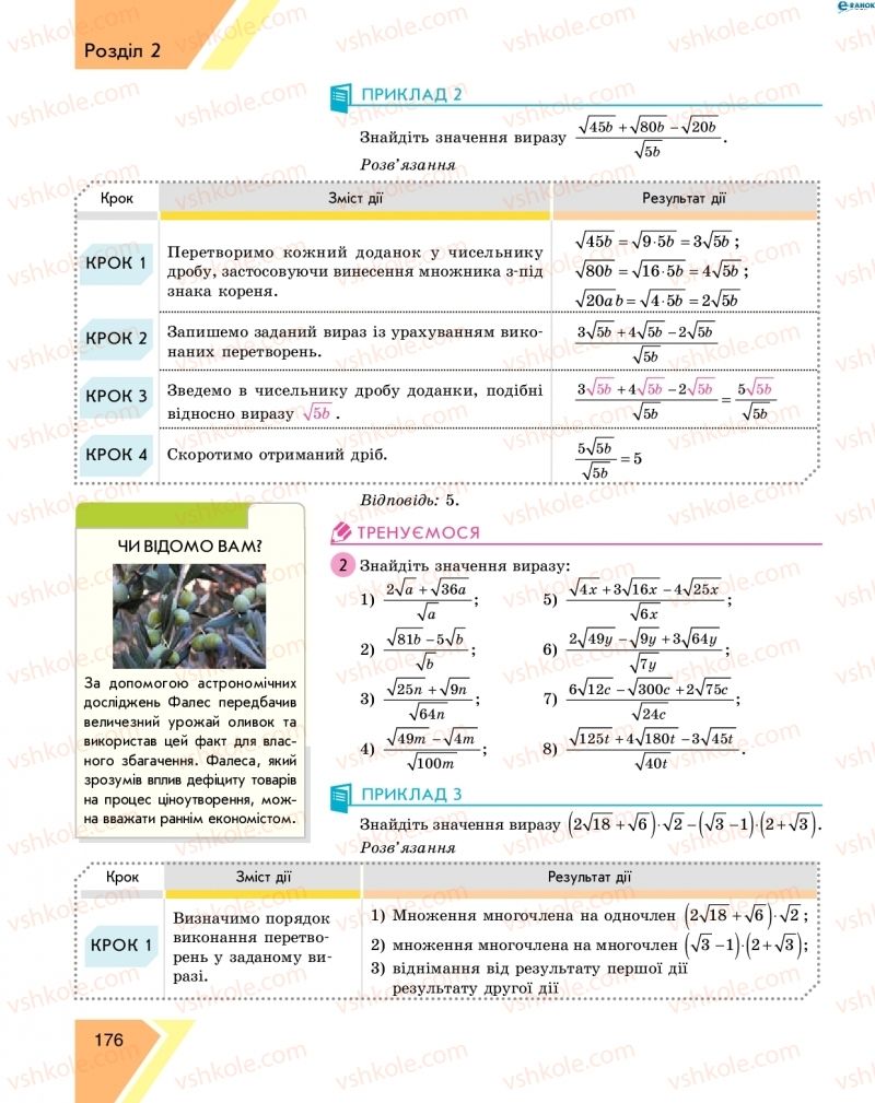 Страница 176 | Підручник Алгебра 8 клас Н.С. Прокопенко, Ю.О. Захарійченко, Н.Л. Кінащук 2016