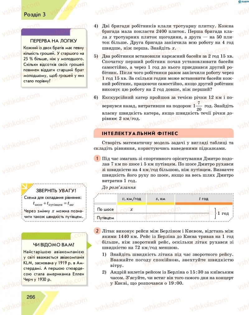 Страница 266 | Підручник Алгебра 8 клас Н.С. Прокопенко, Ю.О. Захарійченко, Н.Л. Кінащук 2016