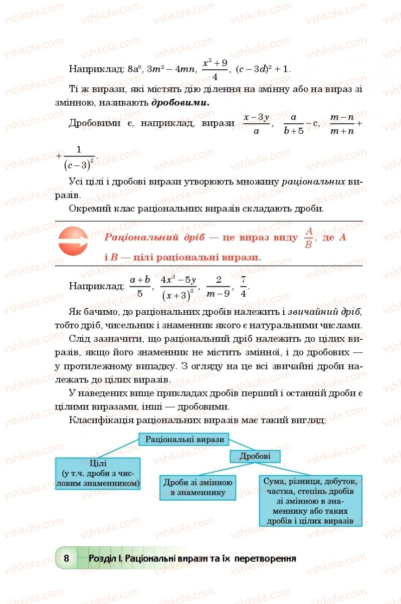 Страница 8 | Підручник Алгебра 8 клас Ю.І. Мальований, Г.М. Возняк, Г.М. Литвиненко 2016