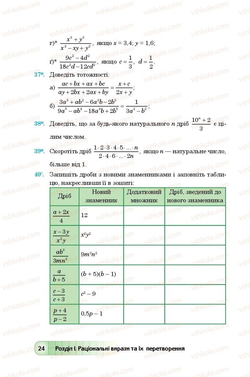 Страница 24 | Підручник Алгебра 8 клас Ю.І. Мальований, Г.М. Возняк, Г.М. Литвиненко 2016