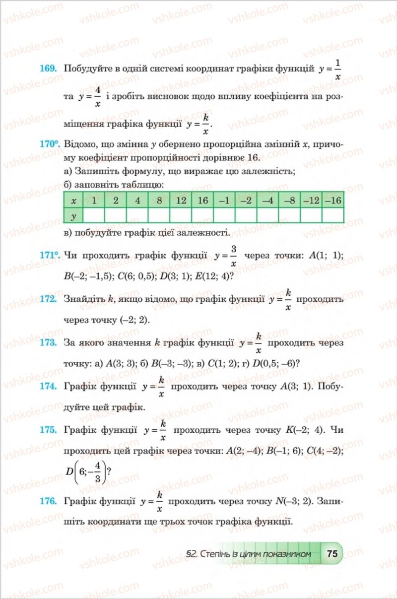 Страница 75 | Підручник Алгебра 8 клас Ю.І. Мальований, Г.М. Возняк, Г.М. Литвиненко 2016