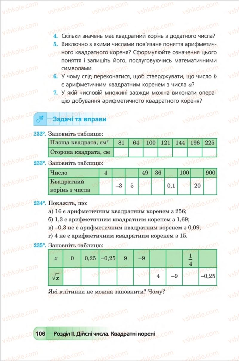Страница 106 | Підручник Алгебра 8 клас Ю.І. Мальований, Г.М. Возняк, Г.М. Литвиненко 2016