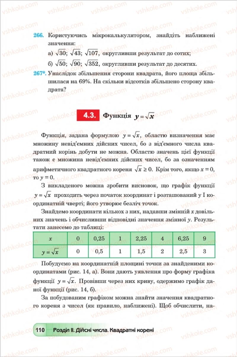 Страница 110 | Підручник Алгебра 8 клас Ю.І. Мальований, Г.М. Возняк, Г.М. Литвиненко 2016