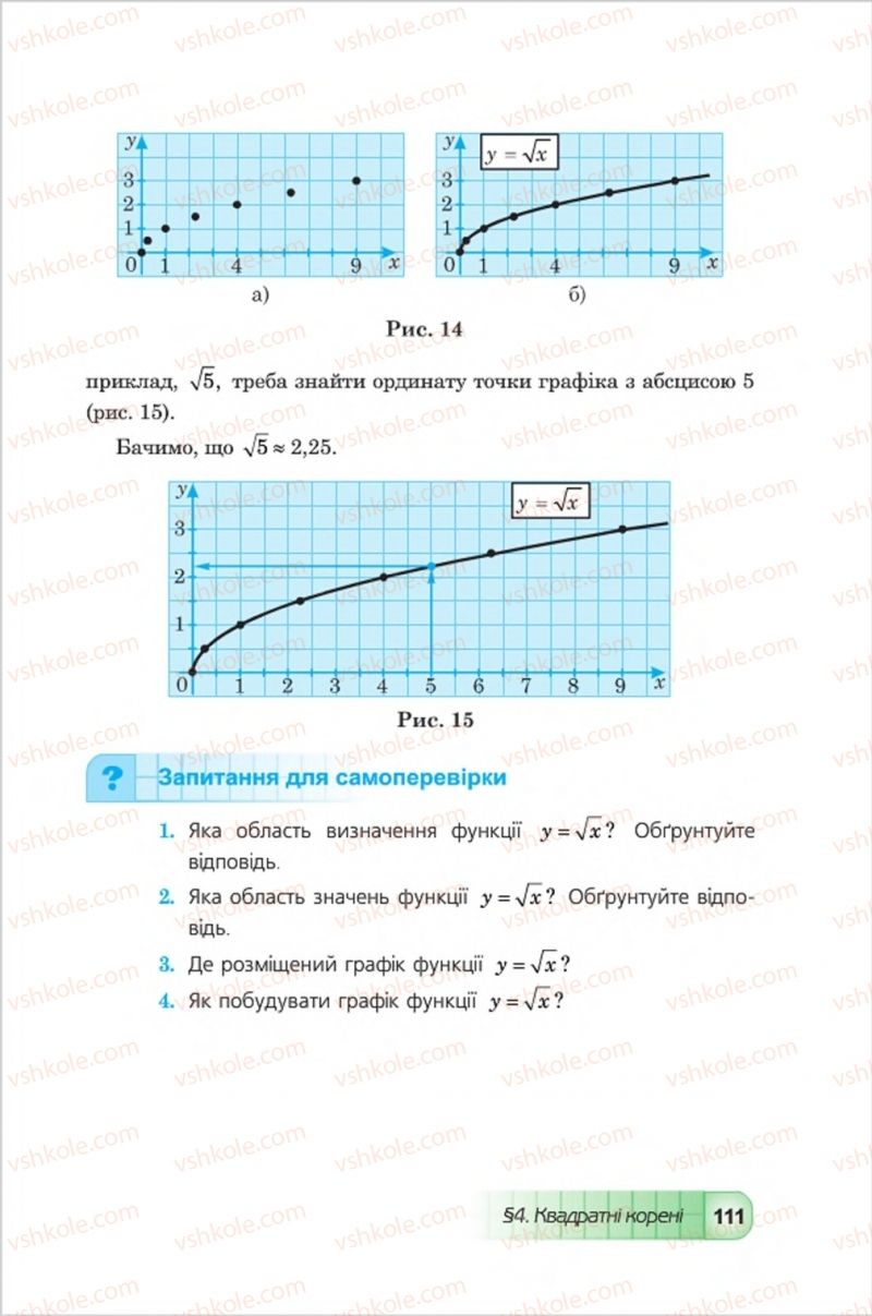 Страница 111 | Підручник Алгебра 8 клас Ю.І. Мальований, Г.М. Возняк, Г.М. Литвиненко 2016