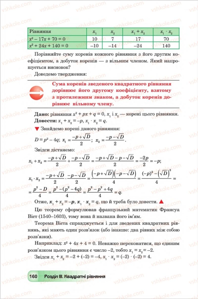 Страница 160 | Підручник Алгебра 8 клас Ю.І. Мальований, Г.М. Возняк, Г.М. Литвиненко 2016