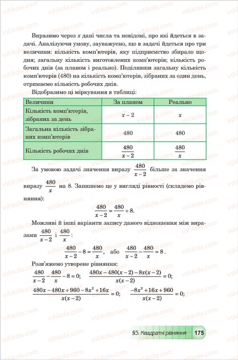 Страница 175 | Підручник Алгебра 8 клас Ю.І. Мальований, Г.М. Возняк, Г.М. Литвиненко 2016