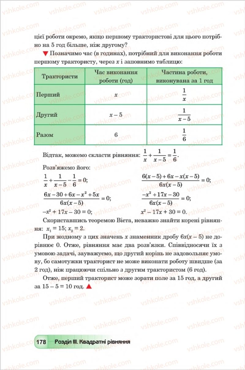 Страница 178 | Підручник Алгебра 8 клас Ю.І. Мальований, Г.М. Возняк, Г.М. Литвиненко 2016