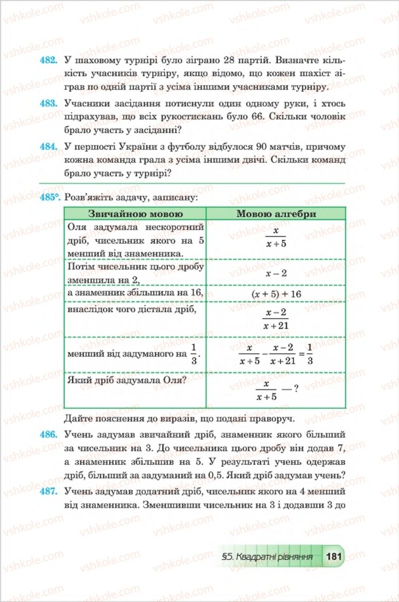 Страница 181 | Підручник Алгебра 8 клас Ю.І. Мальований, Г.М. Возняк, Г.М. Литвиненко 2016