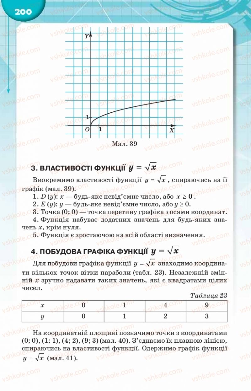 Страница 200 | Підручник Алгебра 8 клас Н.А. Тарасенкова, І.М. Богатирьова, О.М. Коломієць 2016