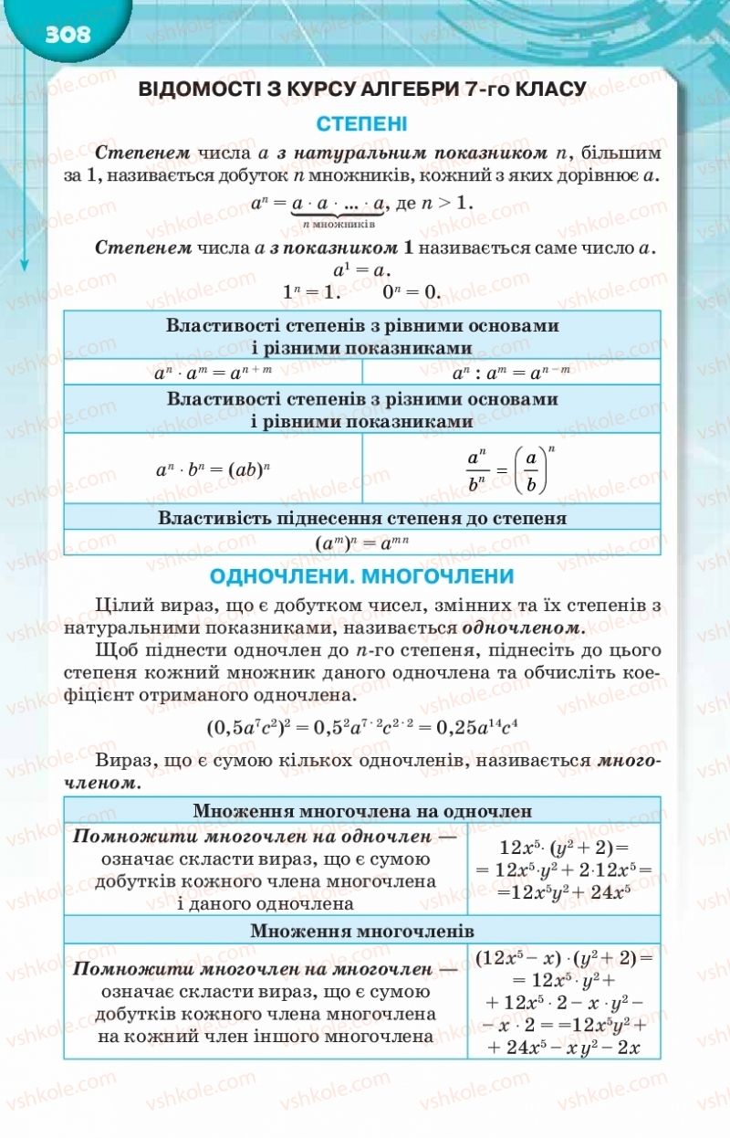 Страница 308 | Підручник Алгебра 8 клас Н.А. Тарасенкова, І.М. Богатирьова, О.М. Коломієць 2016