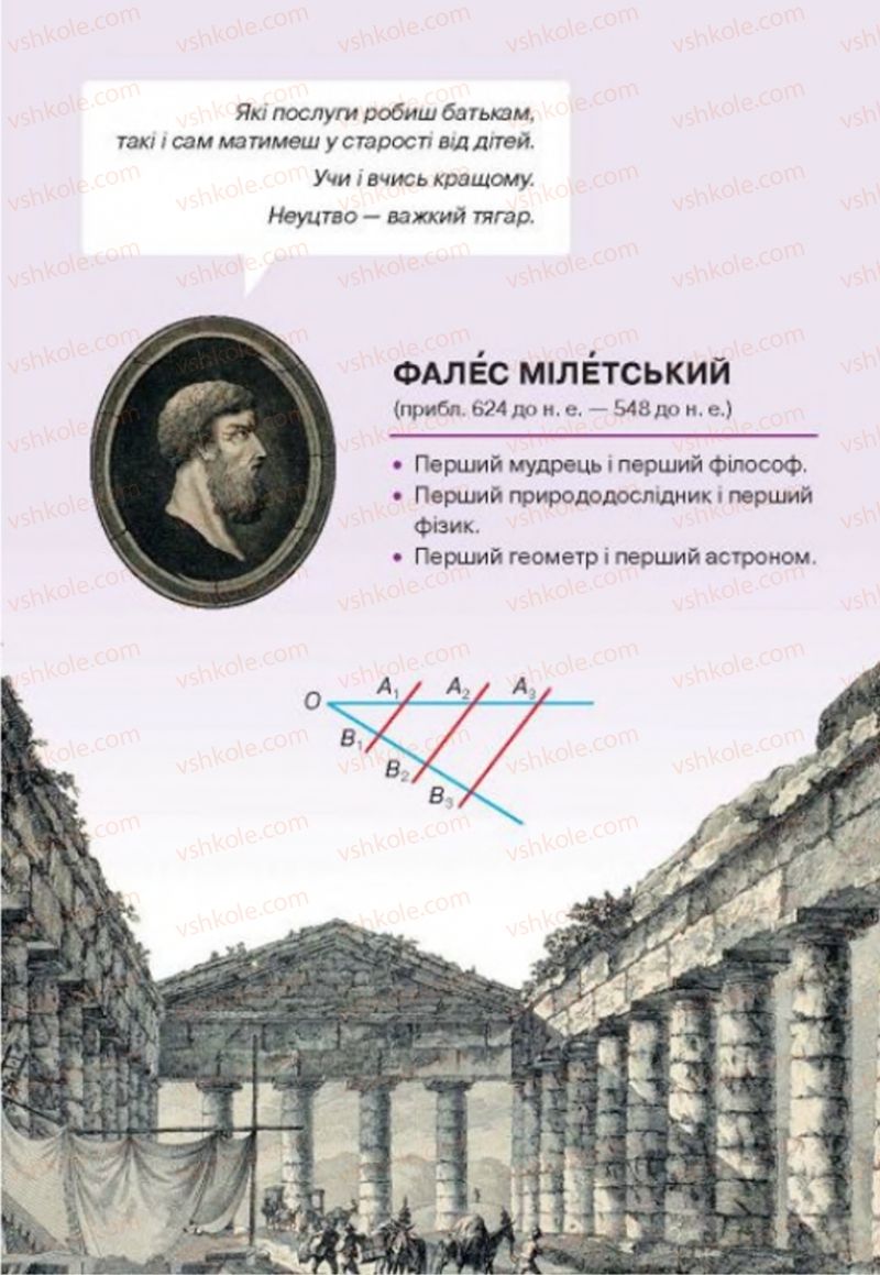 Страница 6 | Підручник Геометрія 8 клас Г.П. Бевз, В.Г. Бевз, Н.Г. Владімірова 2016