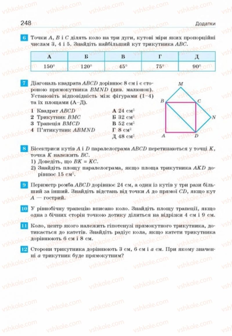 Страница 248 | Підручник Геометрія 8 клас Г.П. Бевз, В.Г. Бевз, Н.Г. Владімірова 2016