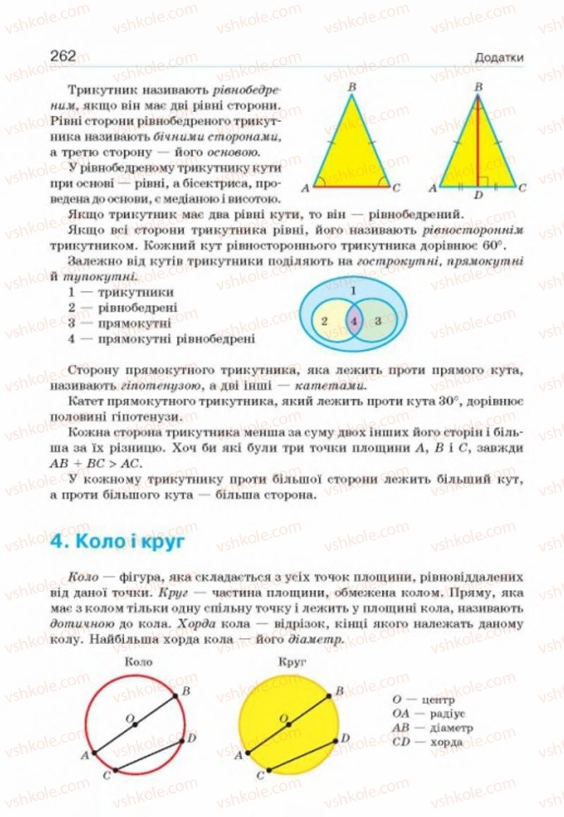 Страница 262 | Підручник Геометрія 8 клас Г.П. Бевз, В.Г. Бевз, Н.Г. Владімірова 2016