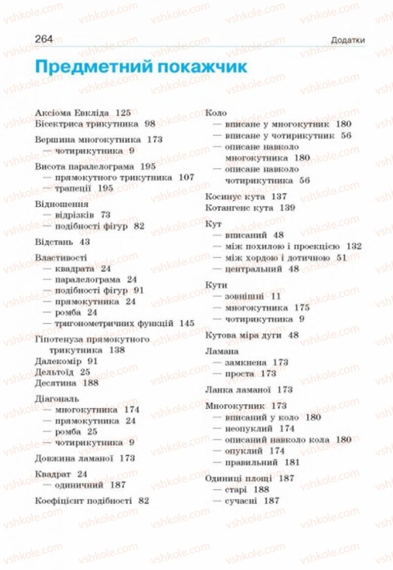Страница 264 | Підручник Геометрія 8 клас Г.П. Бевз, В.Г. Бевз, Н.Г. Владімірова 2016