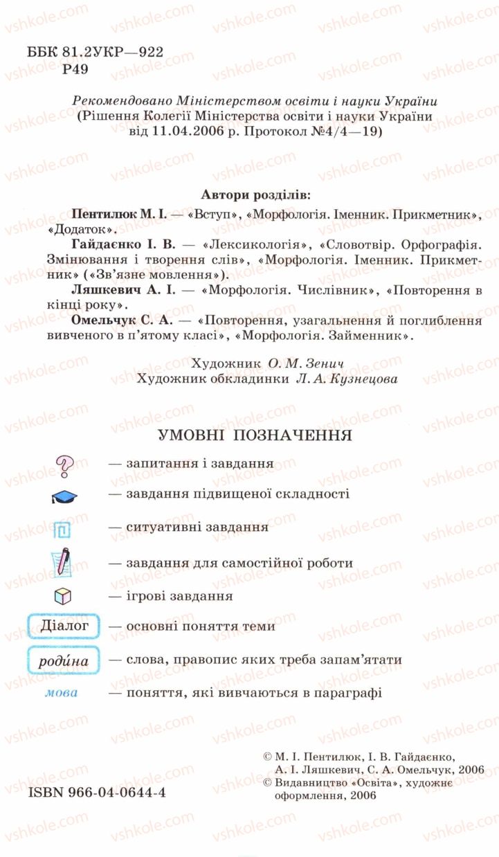 Страница 2 | Підручник Українська мова 6 клас М.І. Пентилюк, І.В. Гайдаєнко, А.І. Ляшкевич, С.А. Омельчук 2006