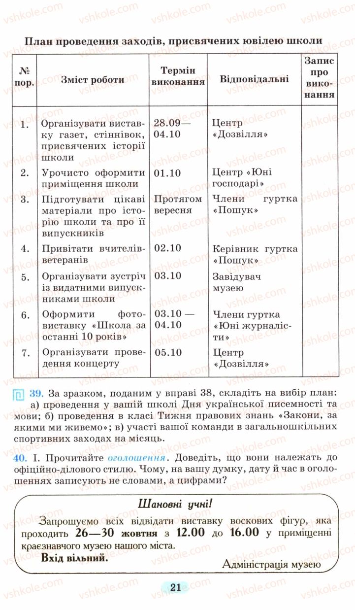 Страница 21 | Підручник Українська мова 6 клас М.І. Пентилюк, І.В. Гайдаєнко, А.І. Ляшкевич, С.А. Омельчук 2006