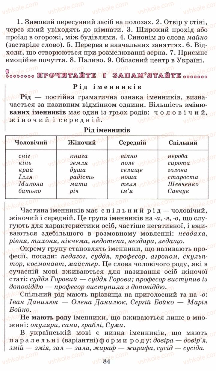 Страница 84 | Підручник Українська мова 6 клас М.І. Пентилюк, І.В. Гайдаєнко, А.І. Ляшкевич, С.А. Омельчук 2006