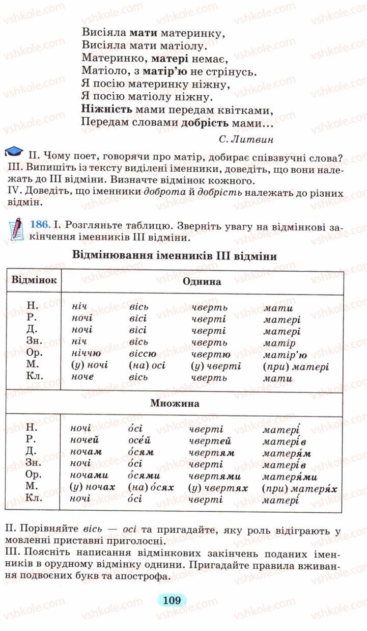 Страница 109 | Підручник Українська мова 6 клас М.І. Пентилюк, І.В. Гайдаєнко, А.І. Ляшкевич, С.А. Омельчук 2006