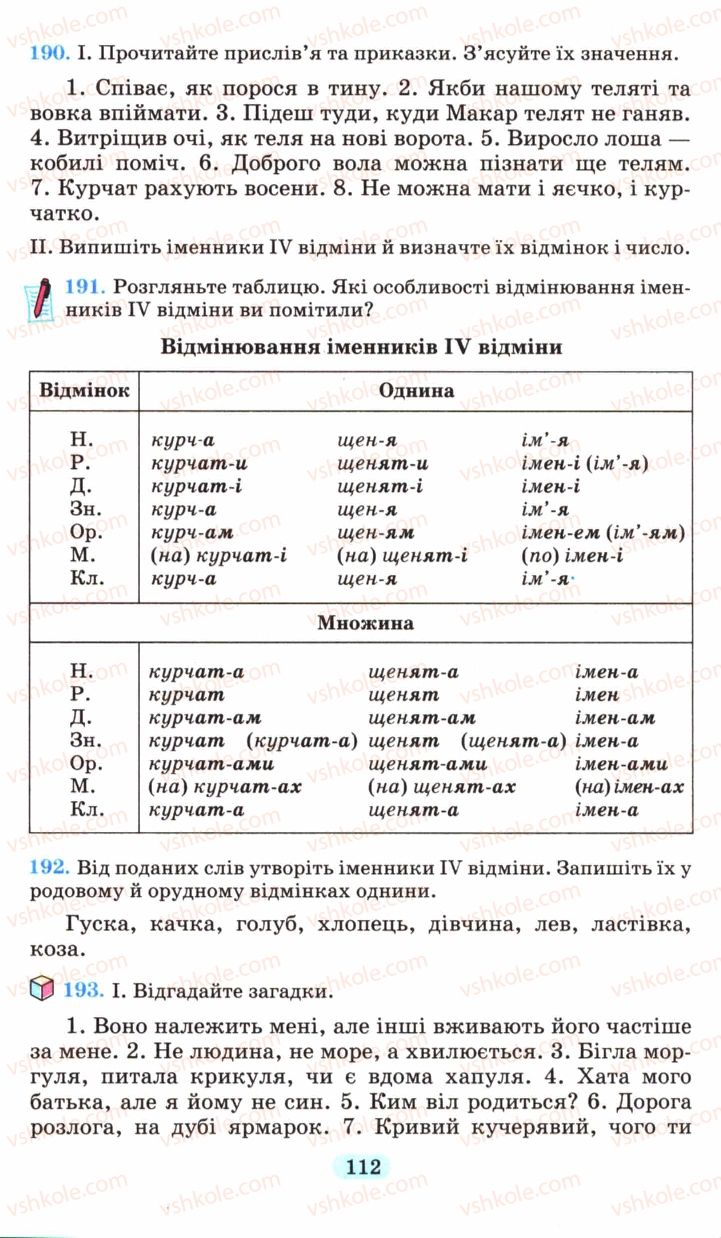 Страница 112 | Підручник Українська мова 6 клас М.І. Пентилюк, І.В. Гайдаєнко, А.І. Ляшкевич, С.А. Омельчук 2006