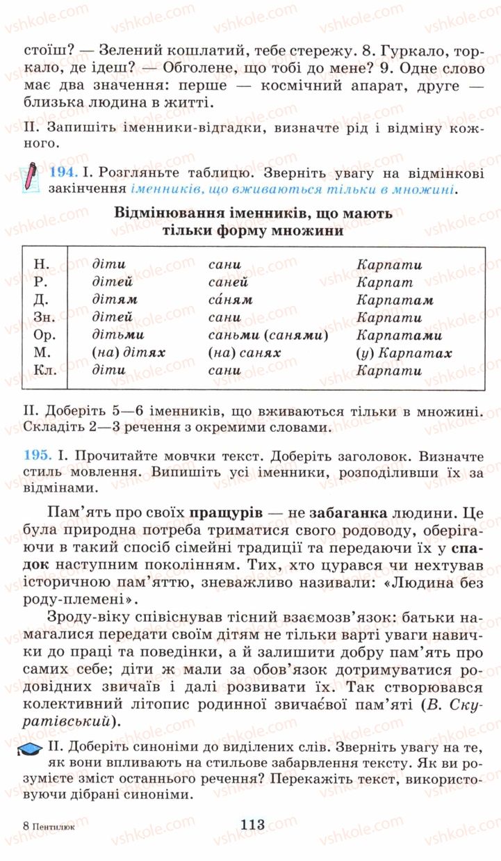 Страница 113 | Підручник Українська мова 6 клас М.І. Пентилюк, І.В. Гайдаєнко, А.І. Ляшкевич, С.А. Омельчук 2006