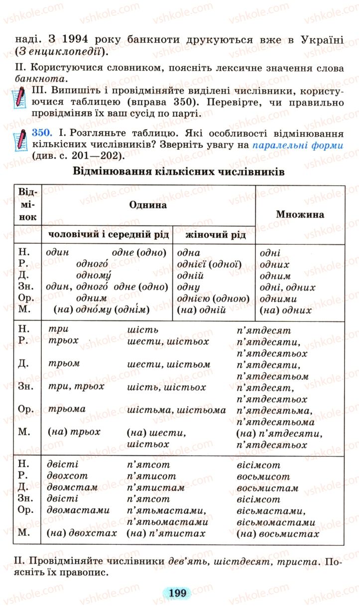 Страница 199 | Підручник Українська мова 6 клас М.І. Пентилюк, І.В. Гайдаєнко, А.І. Ляшкевич, С.А. Омельчук 2006